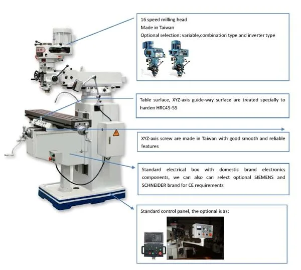 China Manufacturer Machine Tool X6325 X6325A X6325D Universal Turret Vertical CNC Milling Machine with CE for Metal